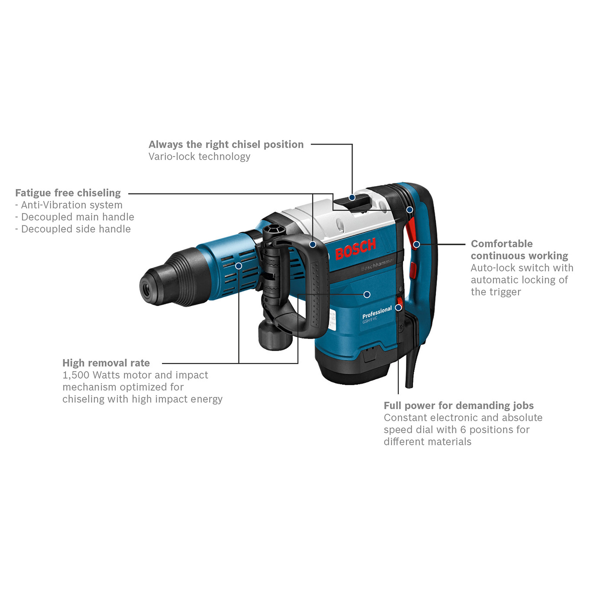 Bosch GSH9VC-5