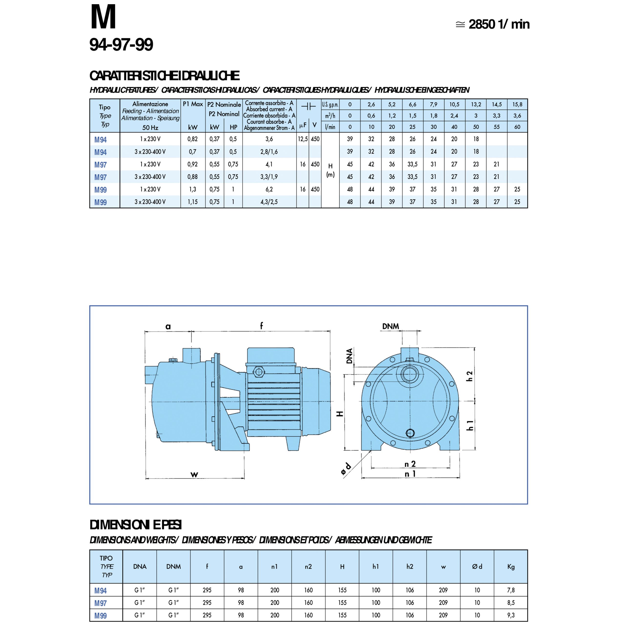 SAER SS Self Priming Dimensions