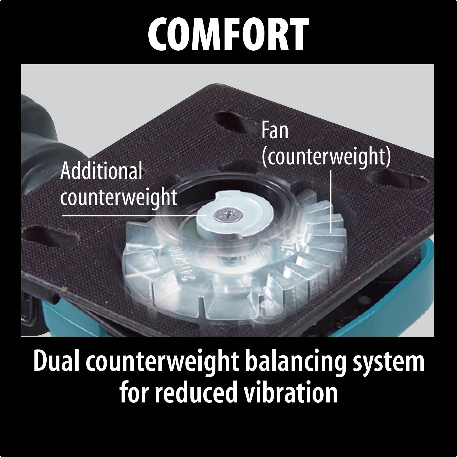 Makita BO4556-7