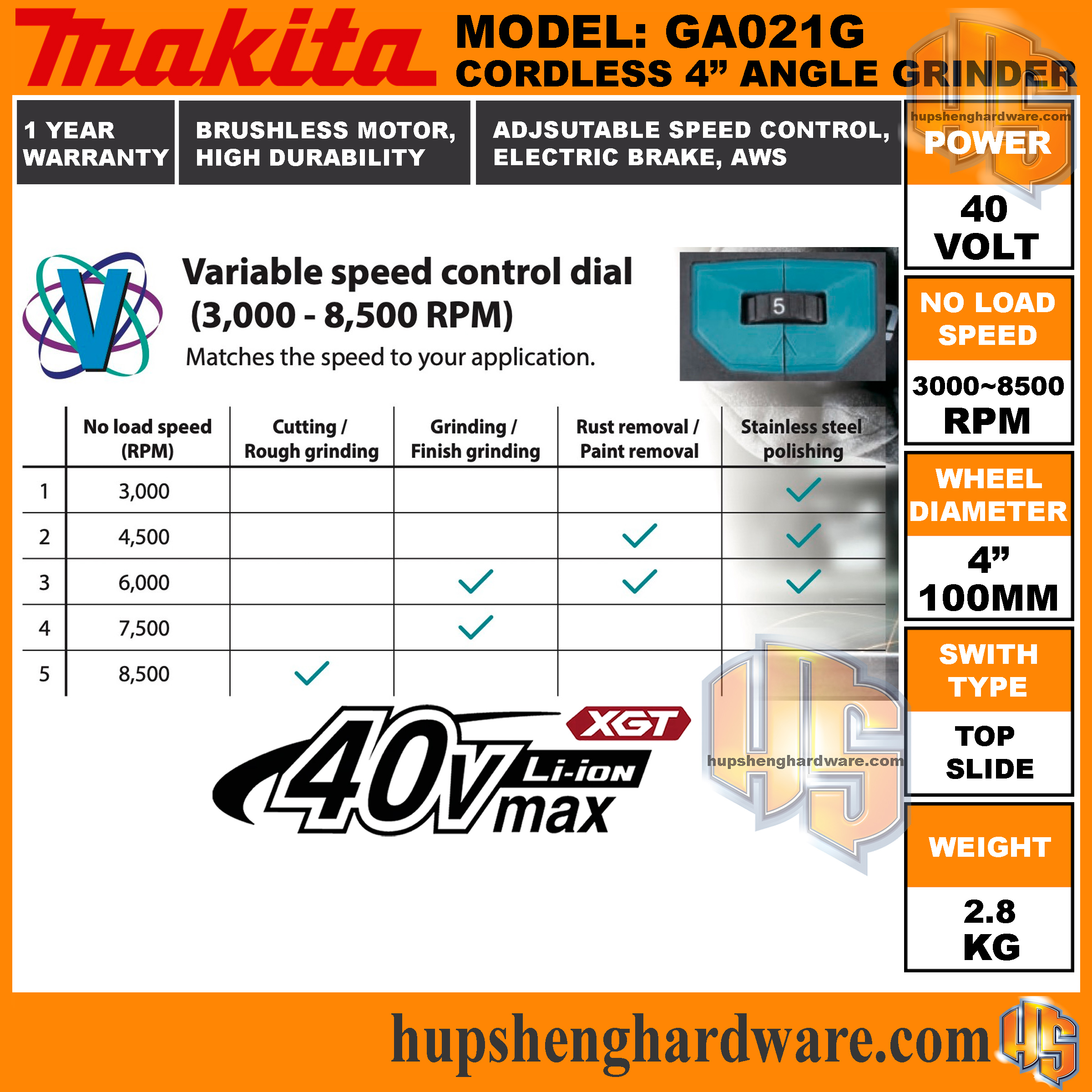 Makita GA021G-3a