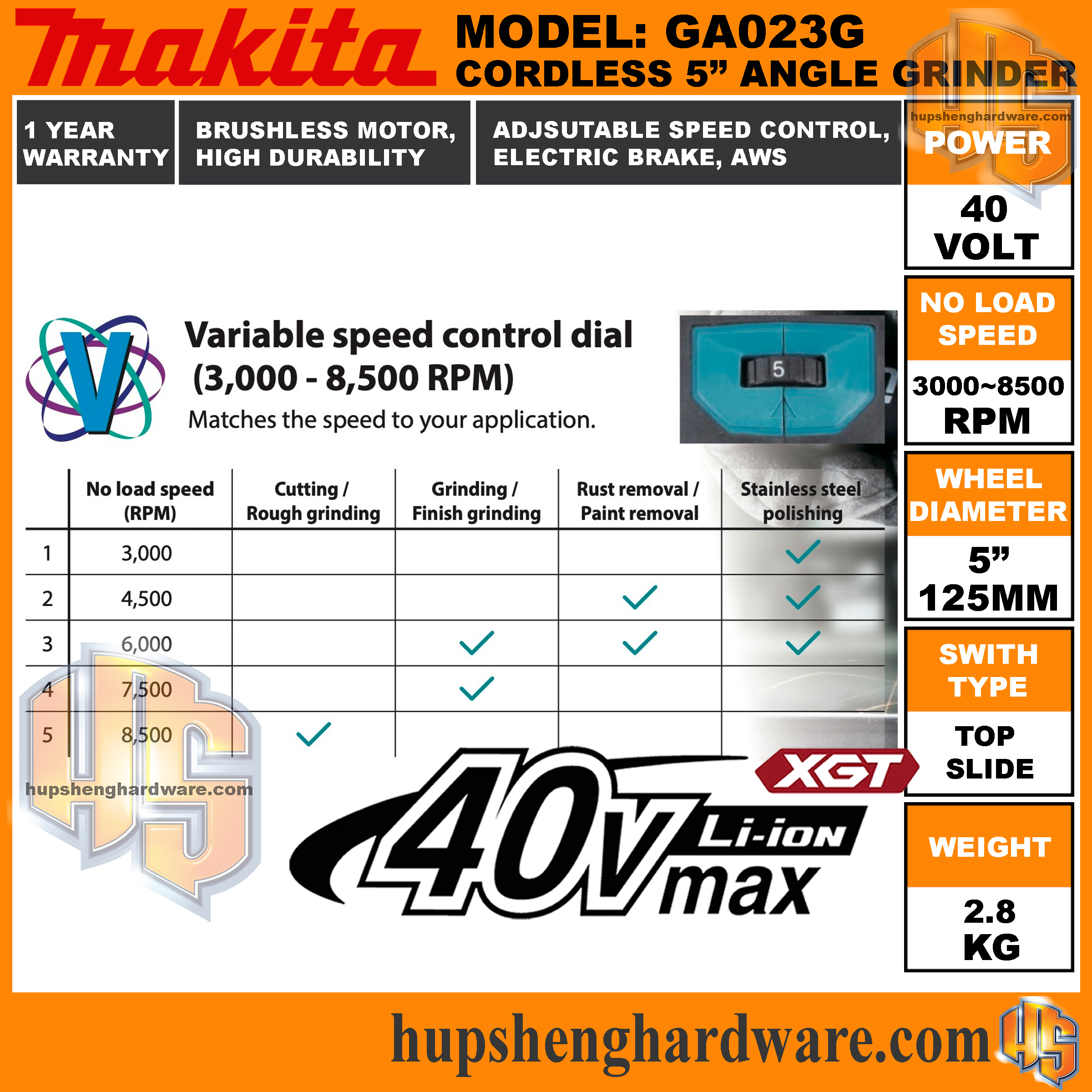 Makita GA023G-3a