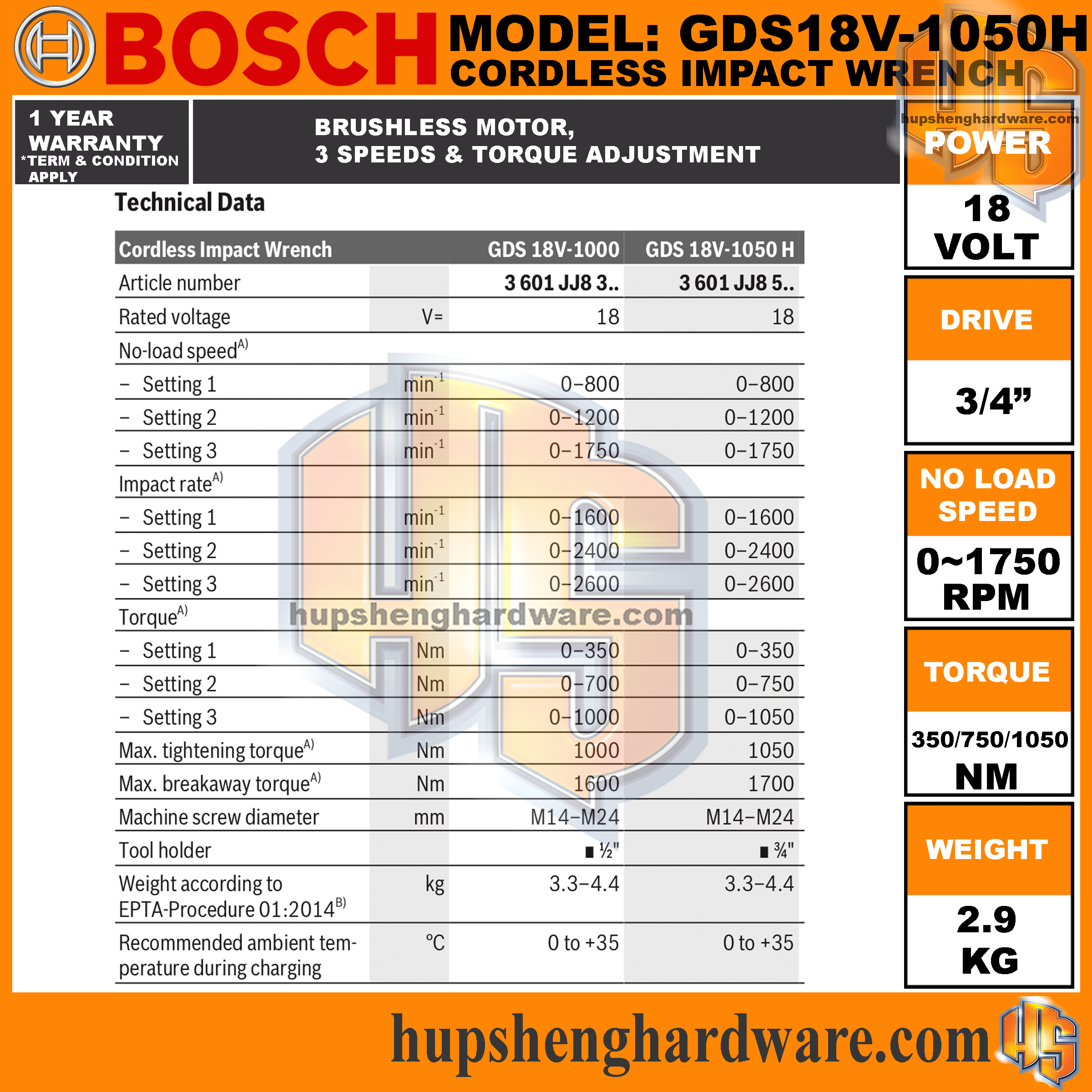 Bosch GDS18V-1050H-5aa