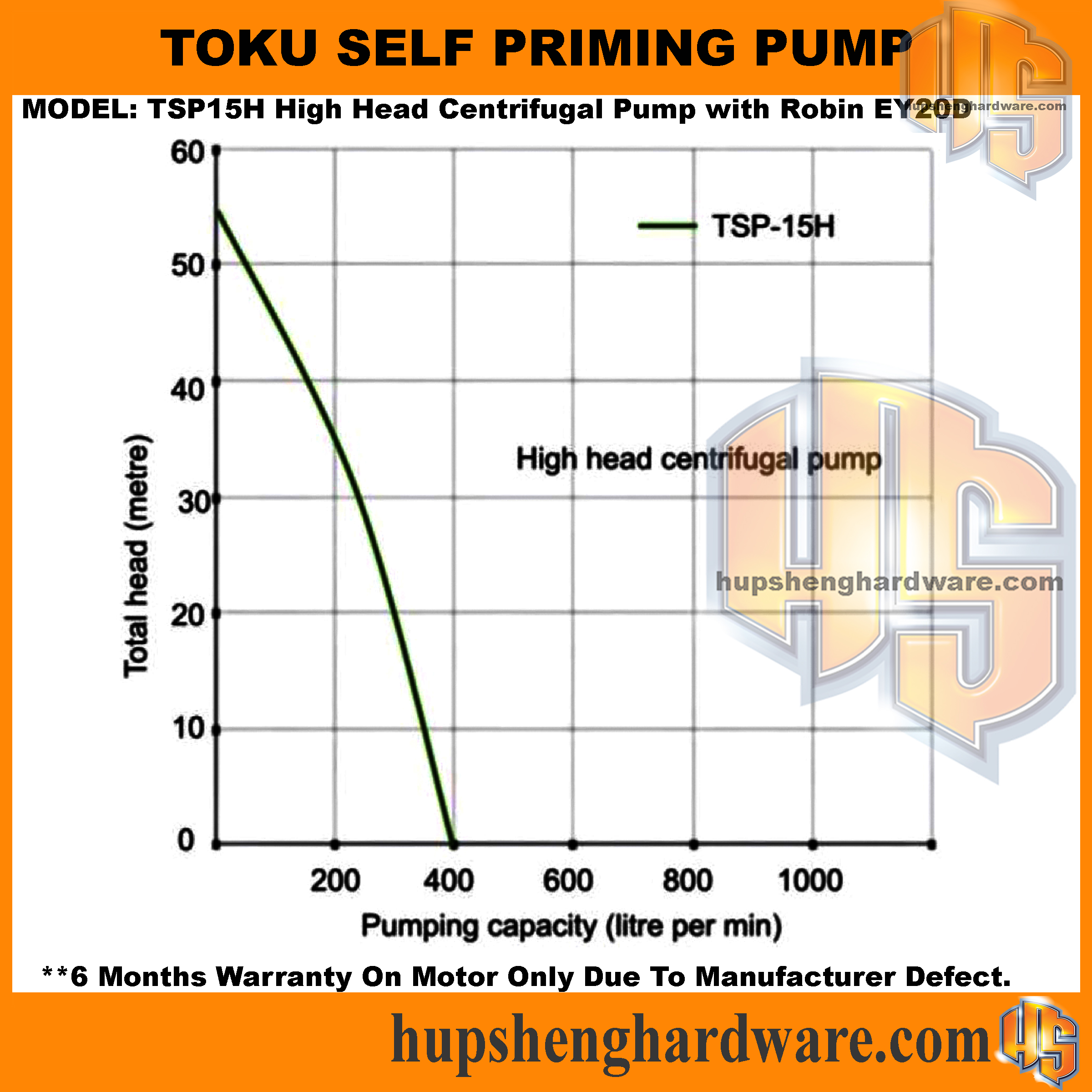 Toku TSP15H-2aa