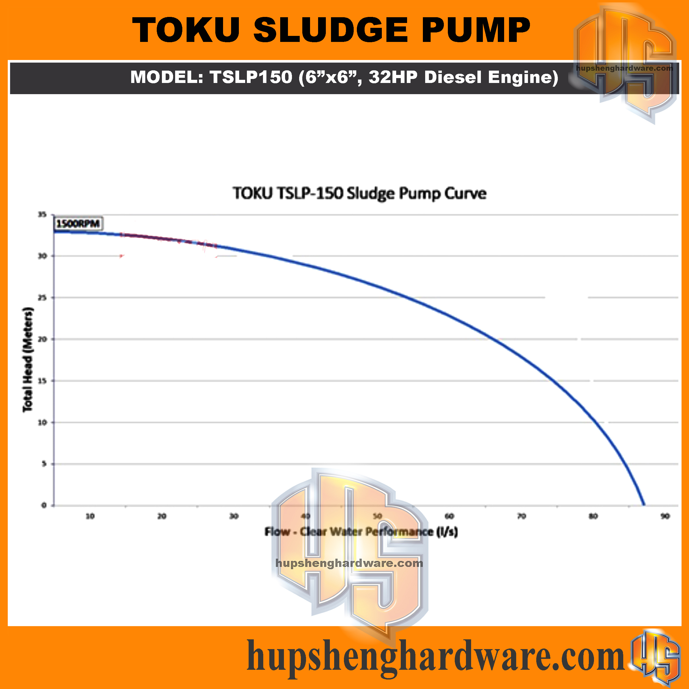 Toku TSLP150-2aa