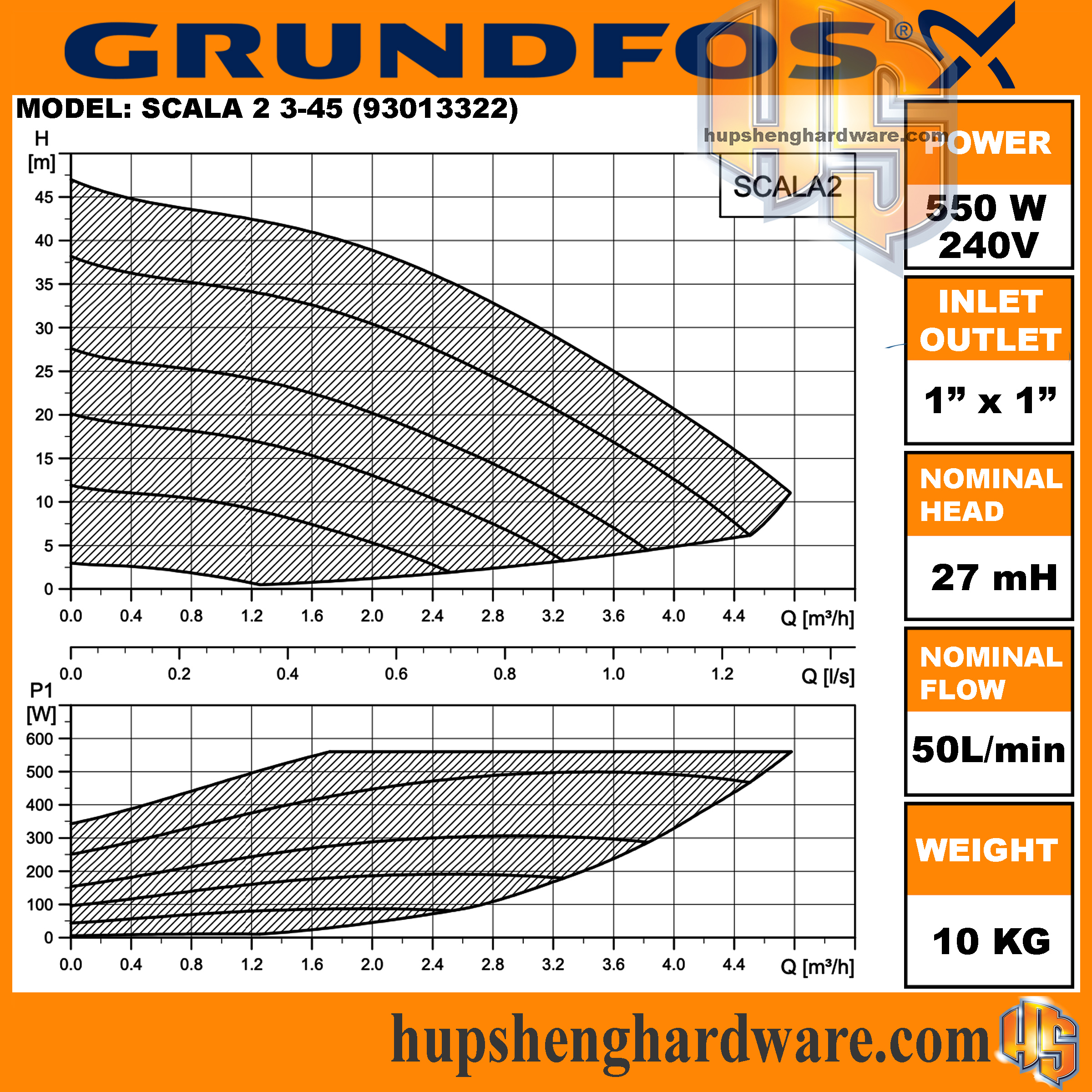 Grundfos SCALA2 3-45-6aa