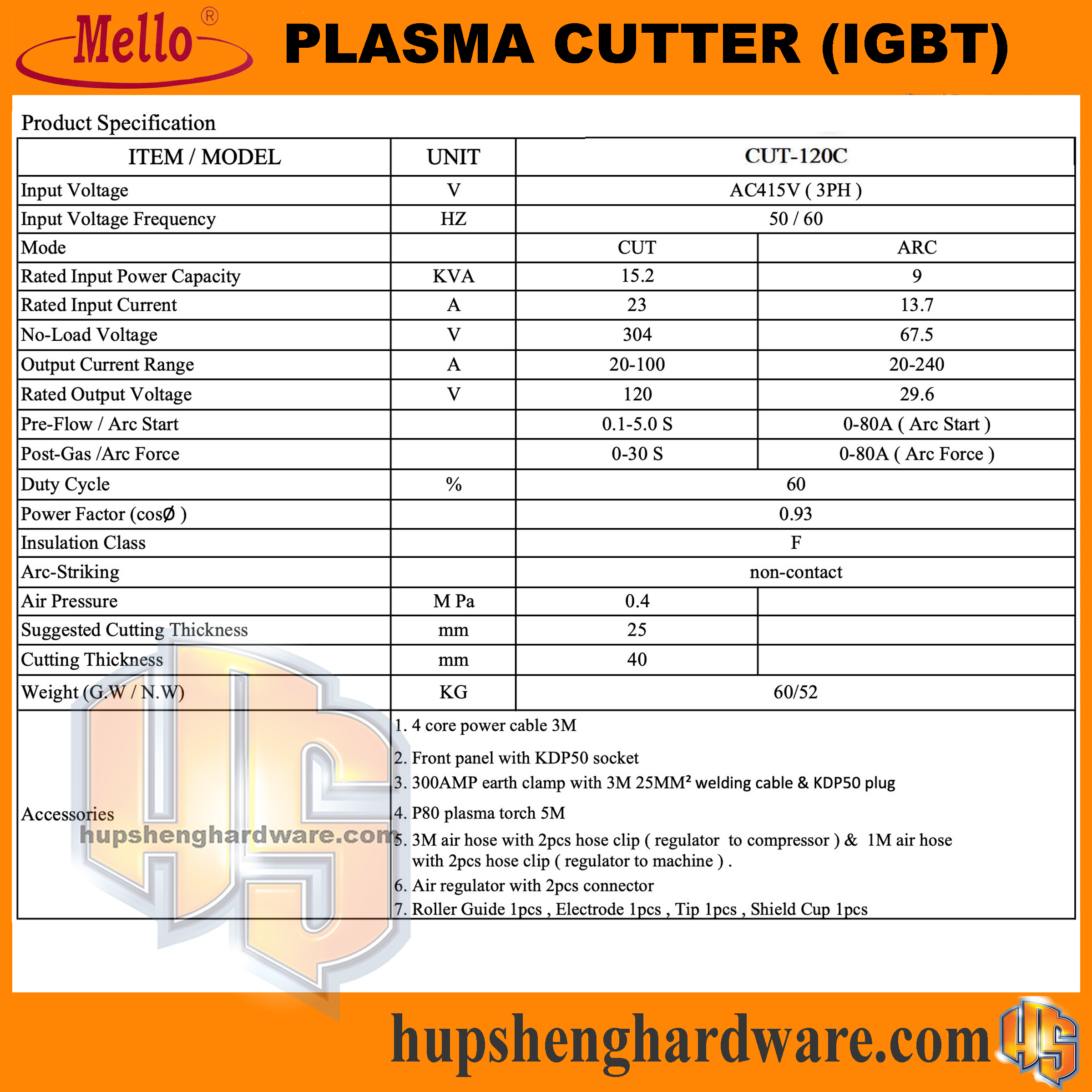 Mello CUT120C-3aa