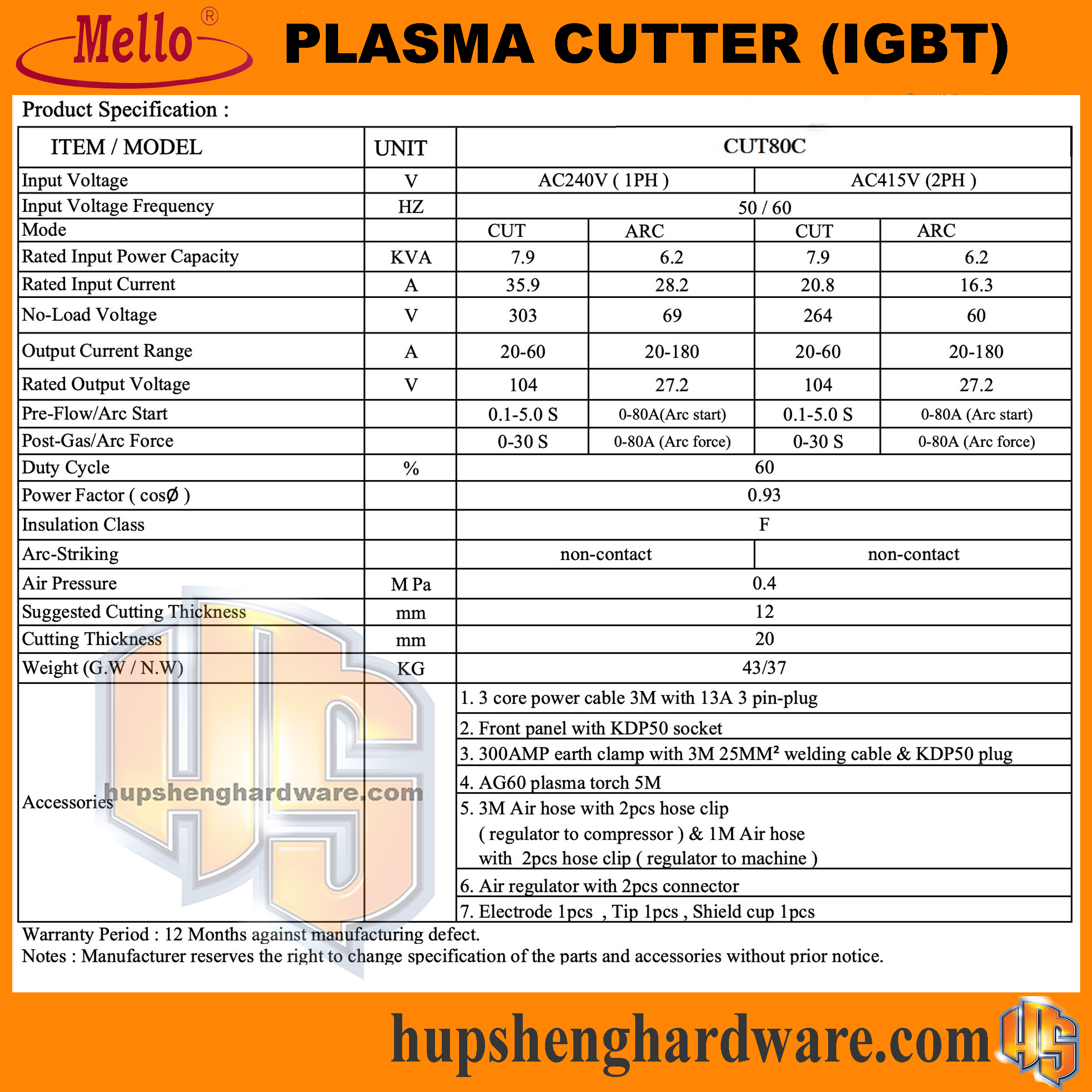 Mello Cut80C-3aa