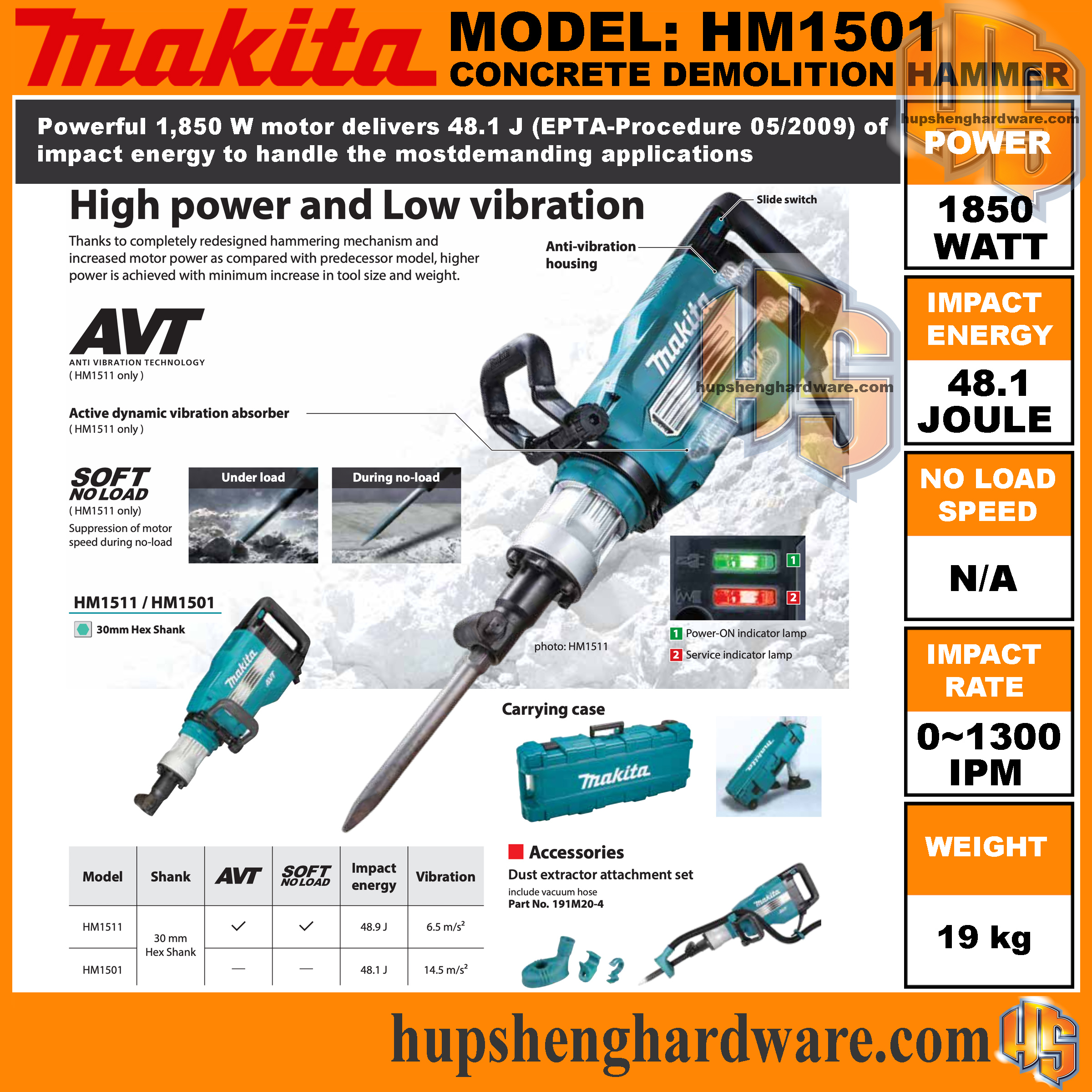 Makita HM1501-3aa