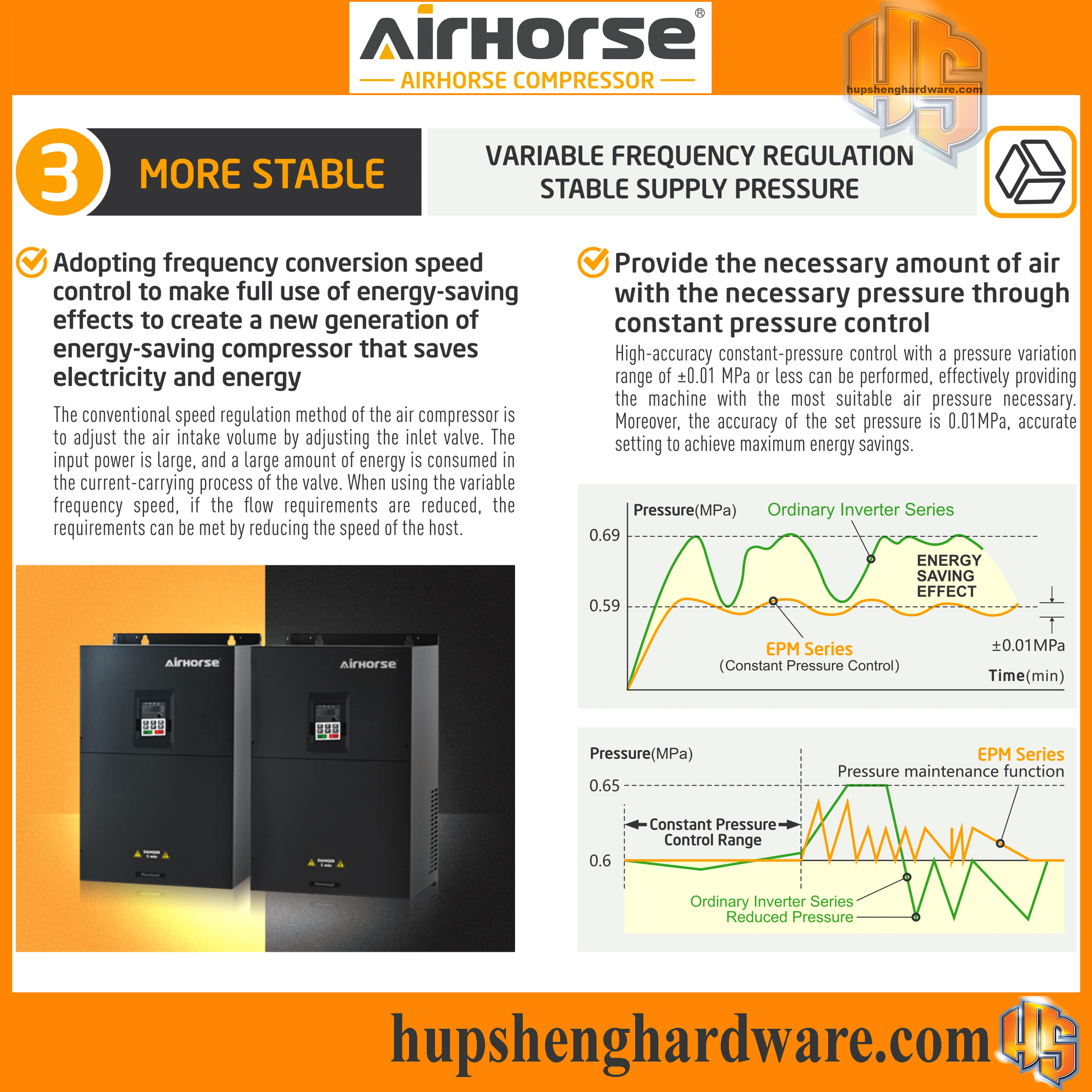 Airhorse EPM Series-3aa