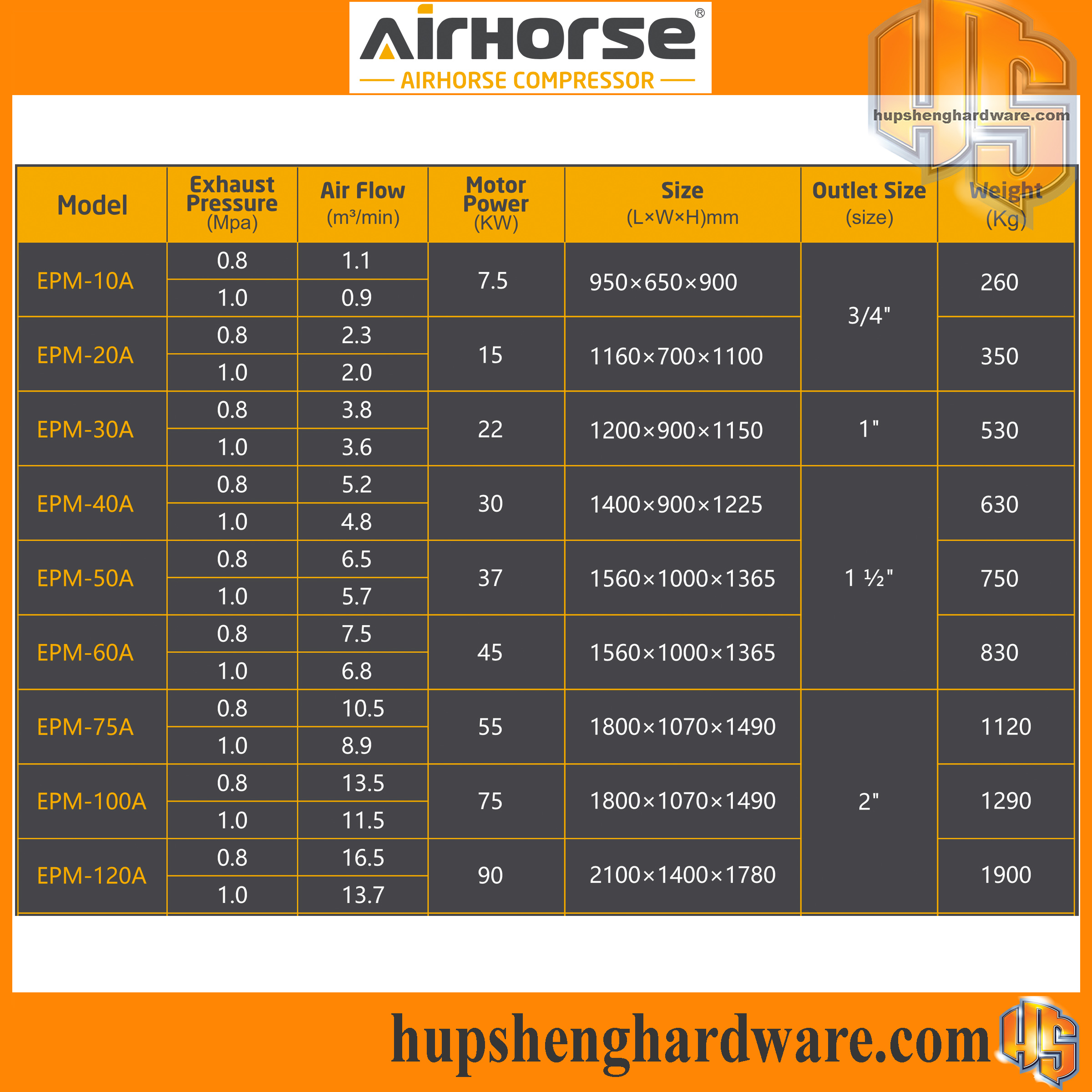 Airhorse EPM Series-7aa