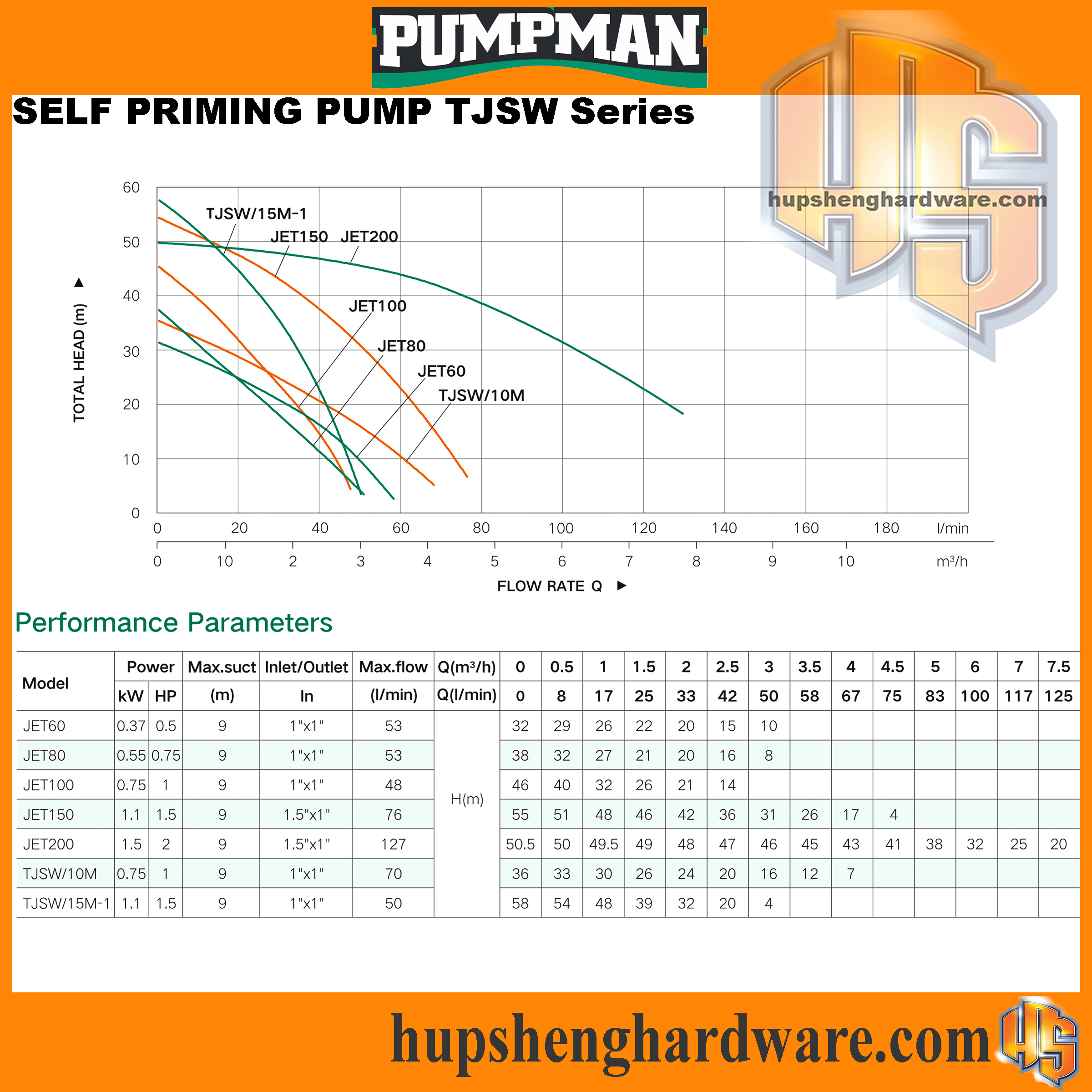 Pmpman TJSW Series-2aa