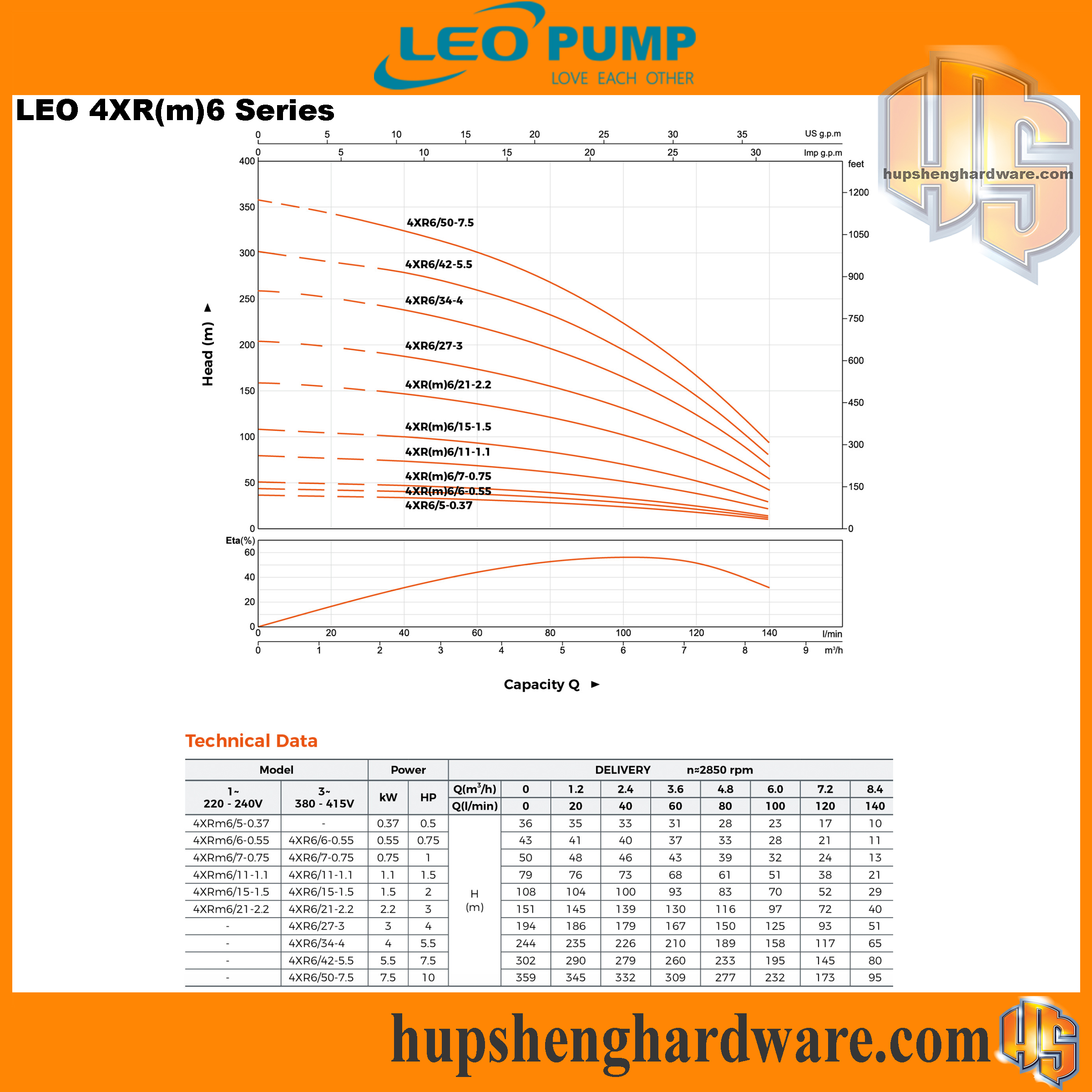 LEO 4XR6 Series-1aa