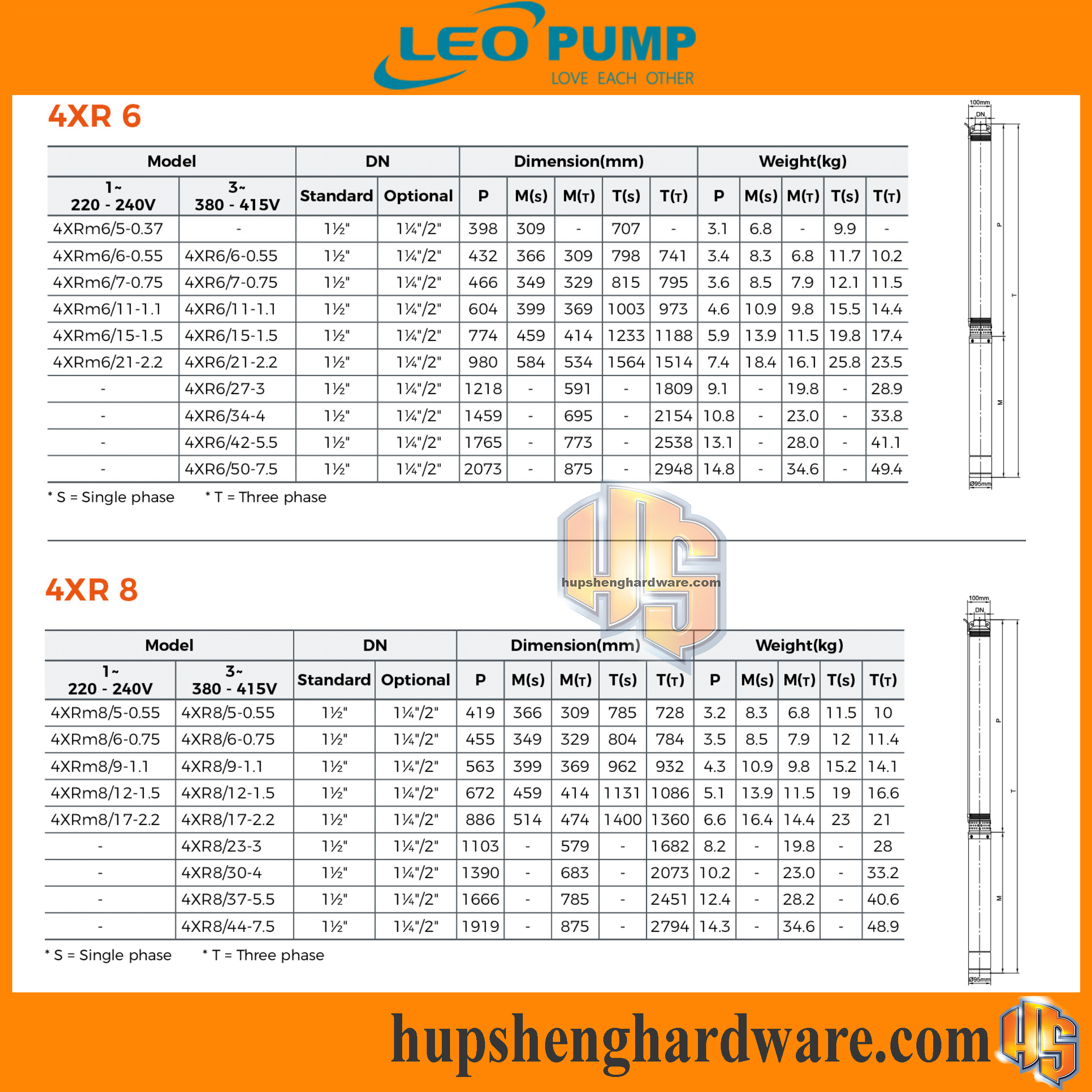 LEO 4XR(m)6 Series-2aa