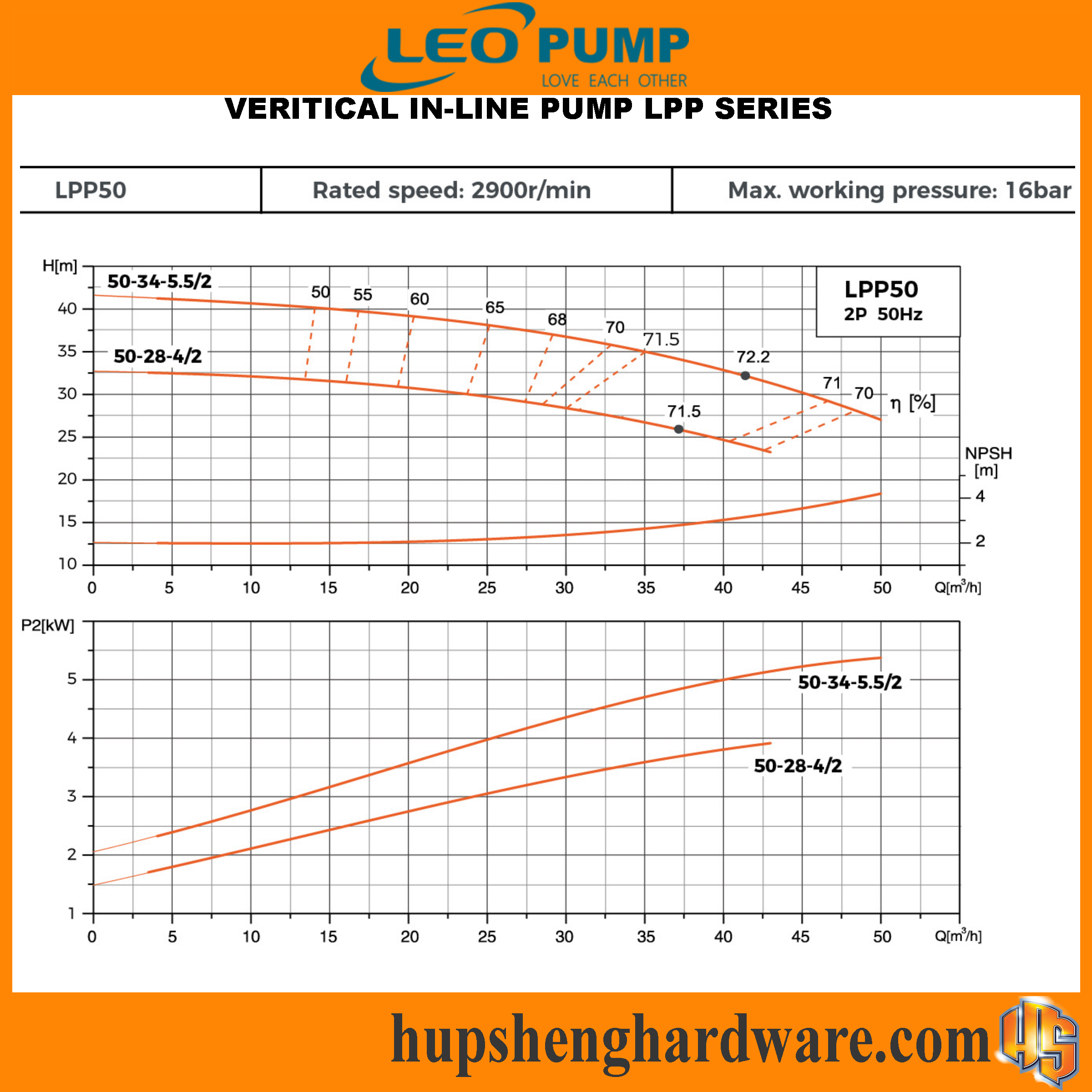 LEO LPP50-28-1aa