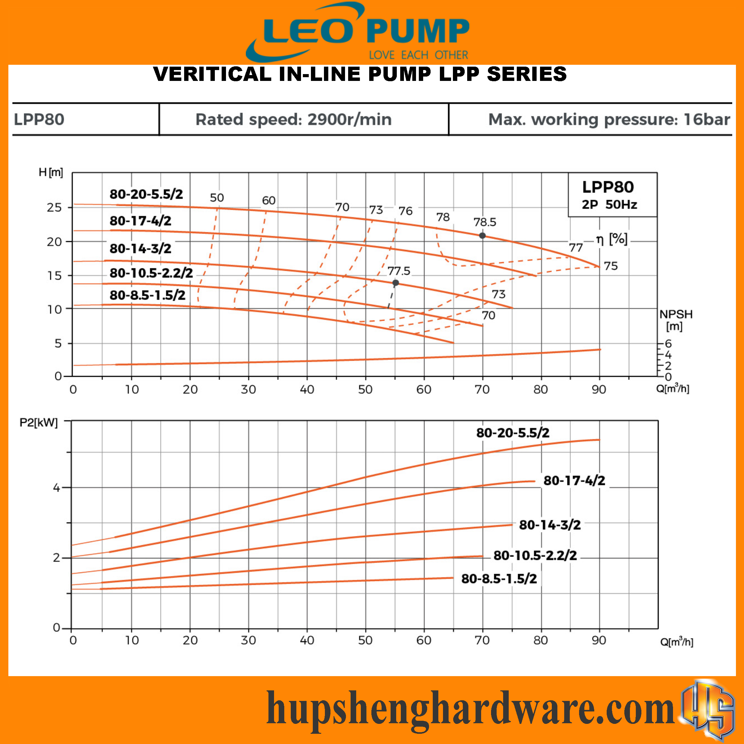 LEO LPP80-1aa