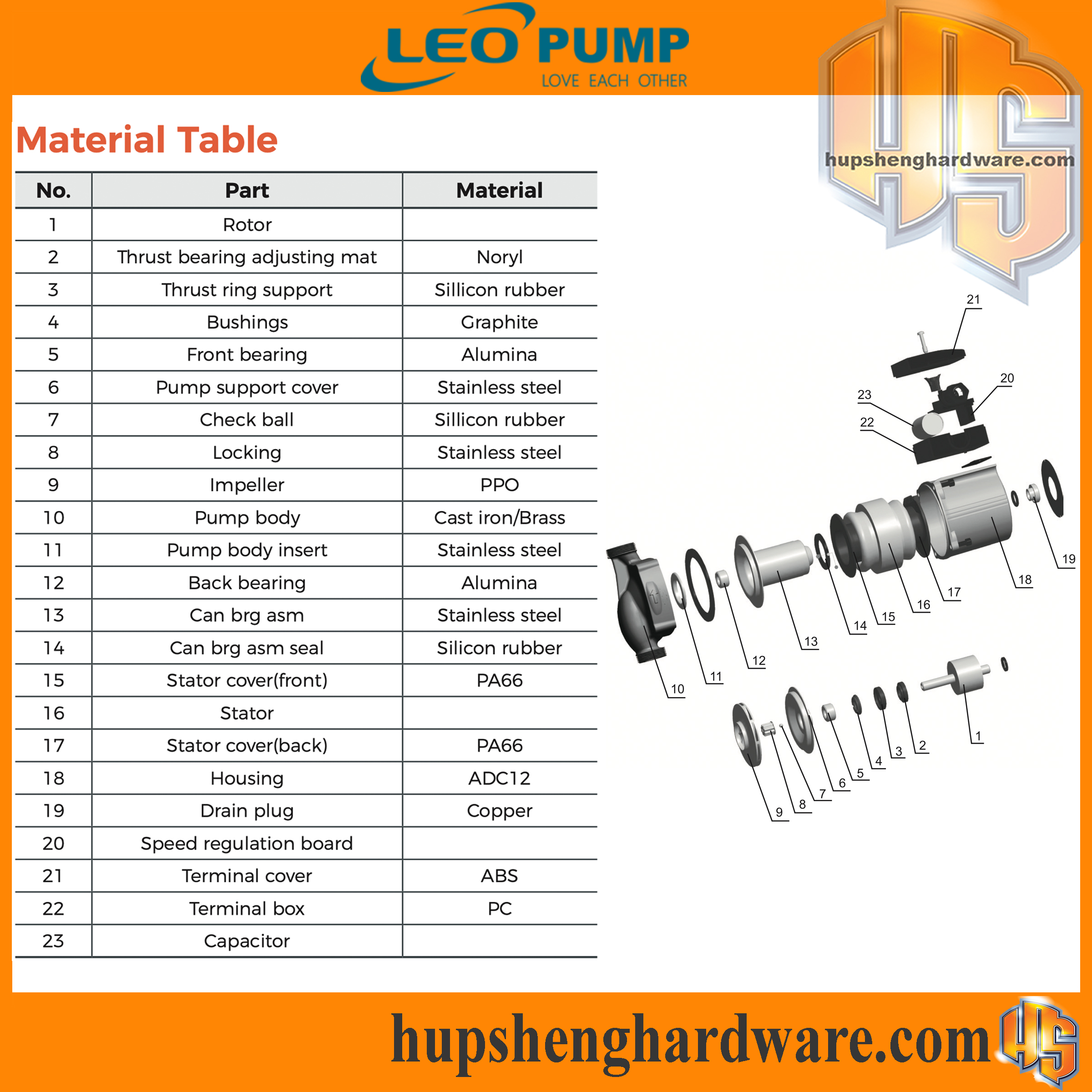 LEO LRP Series-3aa