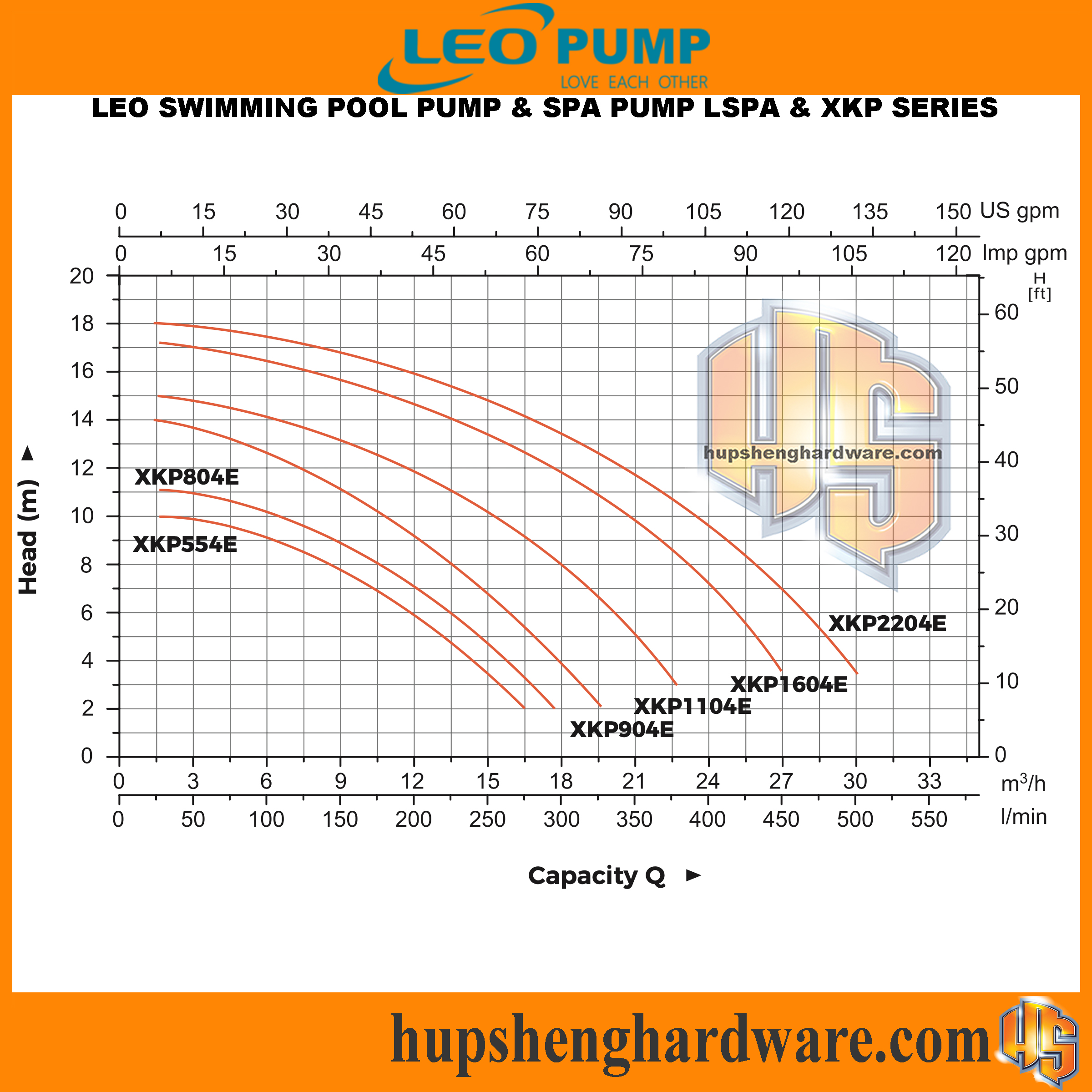 LEO XKP-2204E-2aa