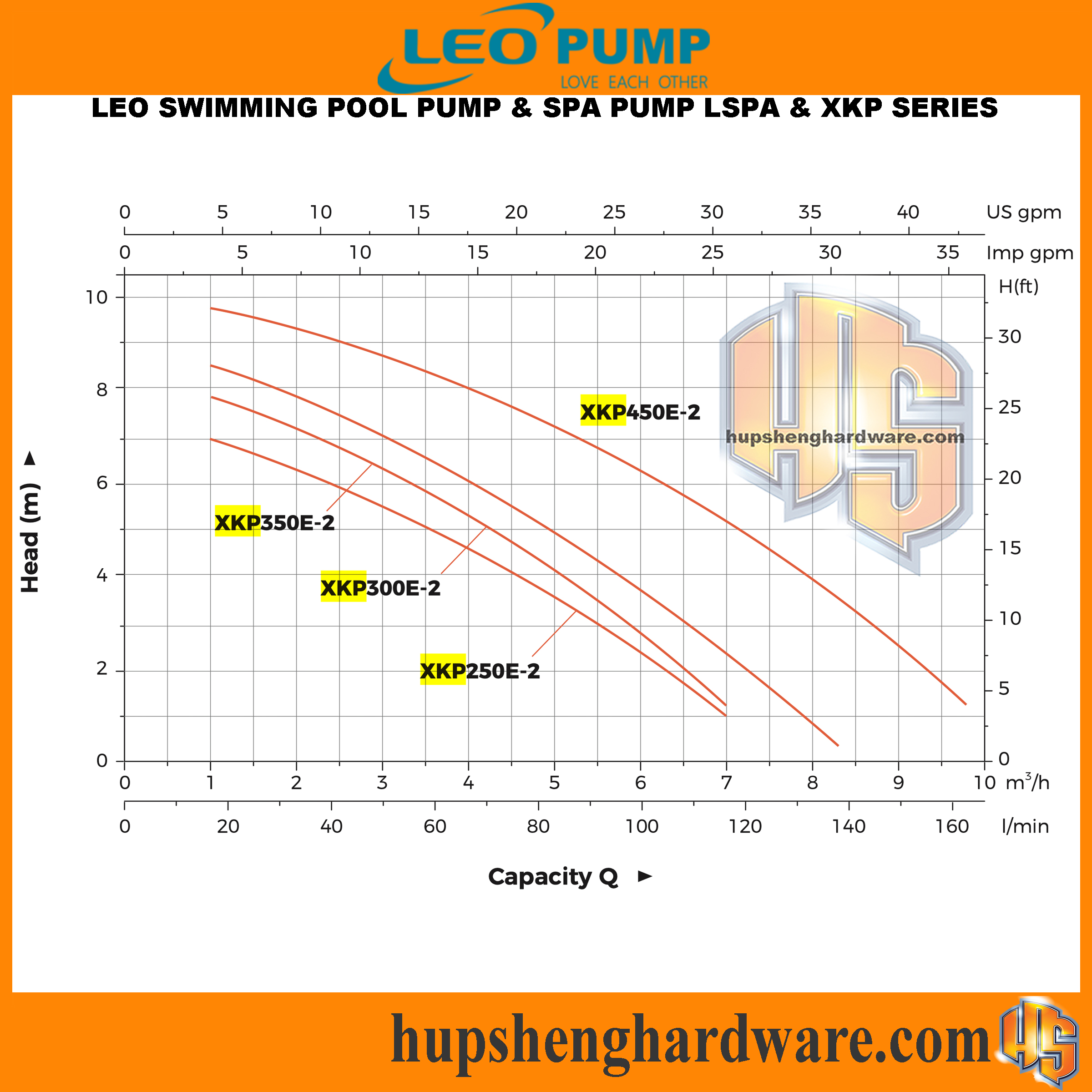 LEO XKP350E-2aa