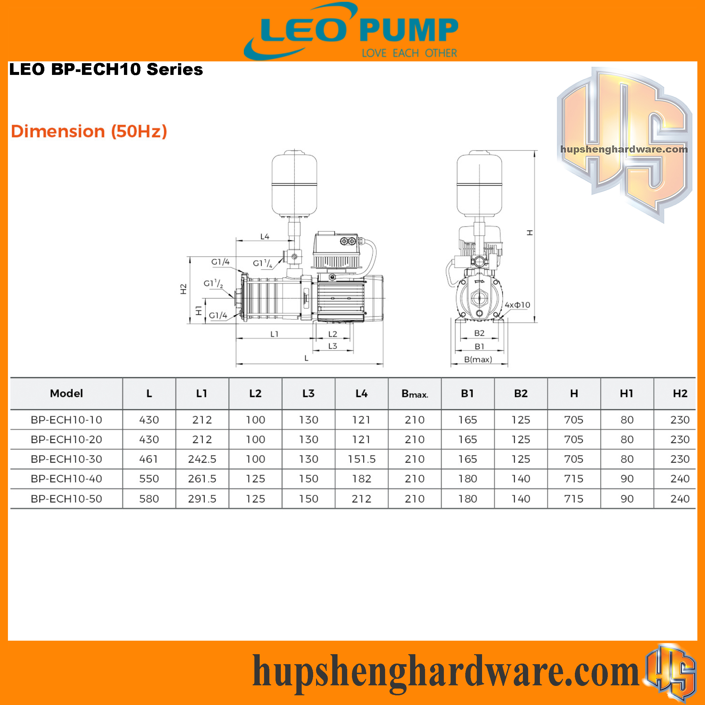 LEO BP-ECH10-40-3 Inverter Horizontal Multistage Pump, Close Impeller ...