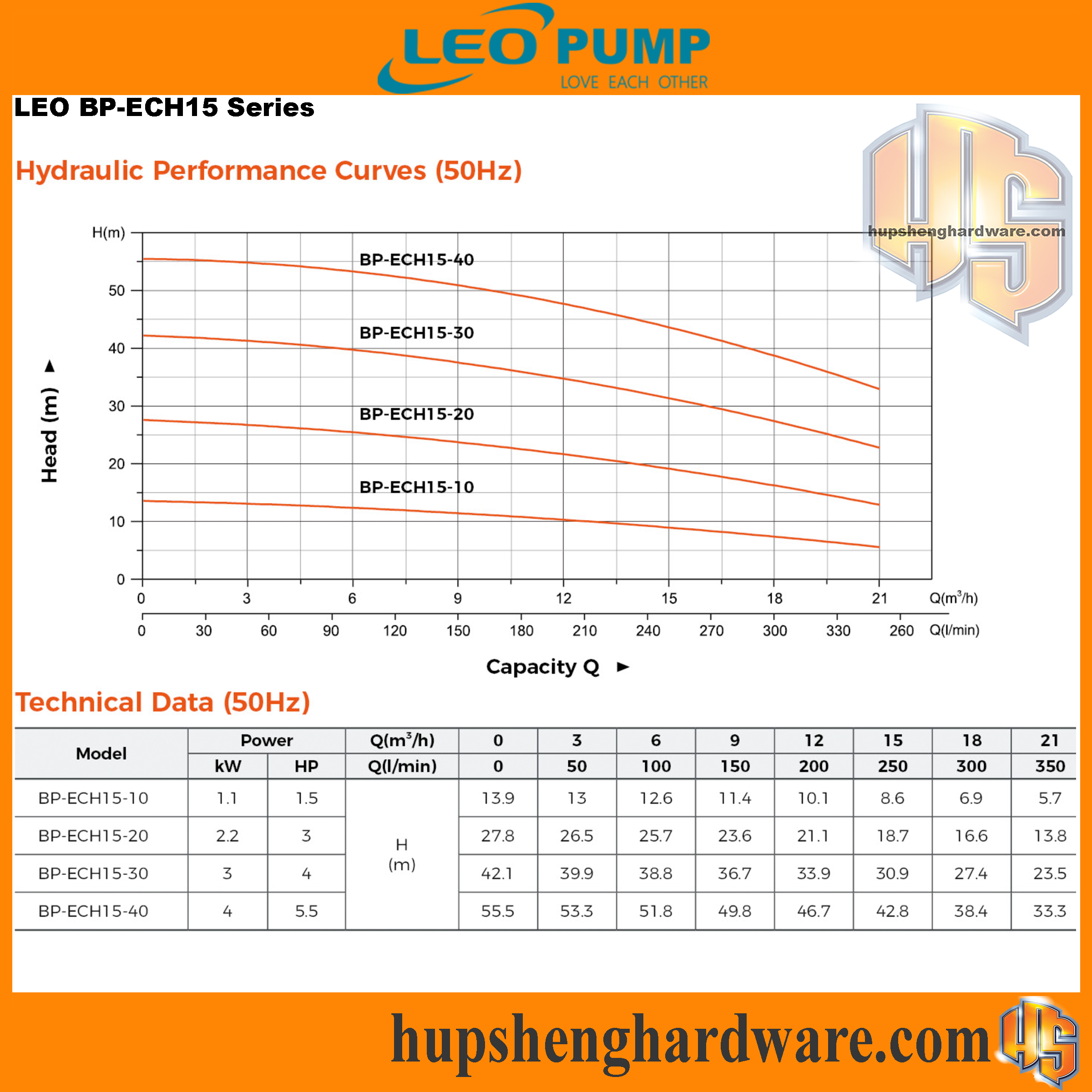 LEO BP-ECH15-1aa