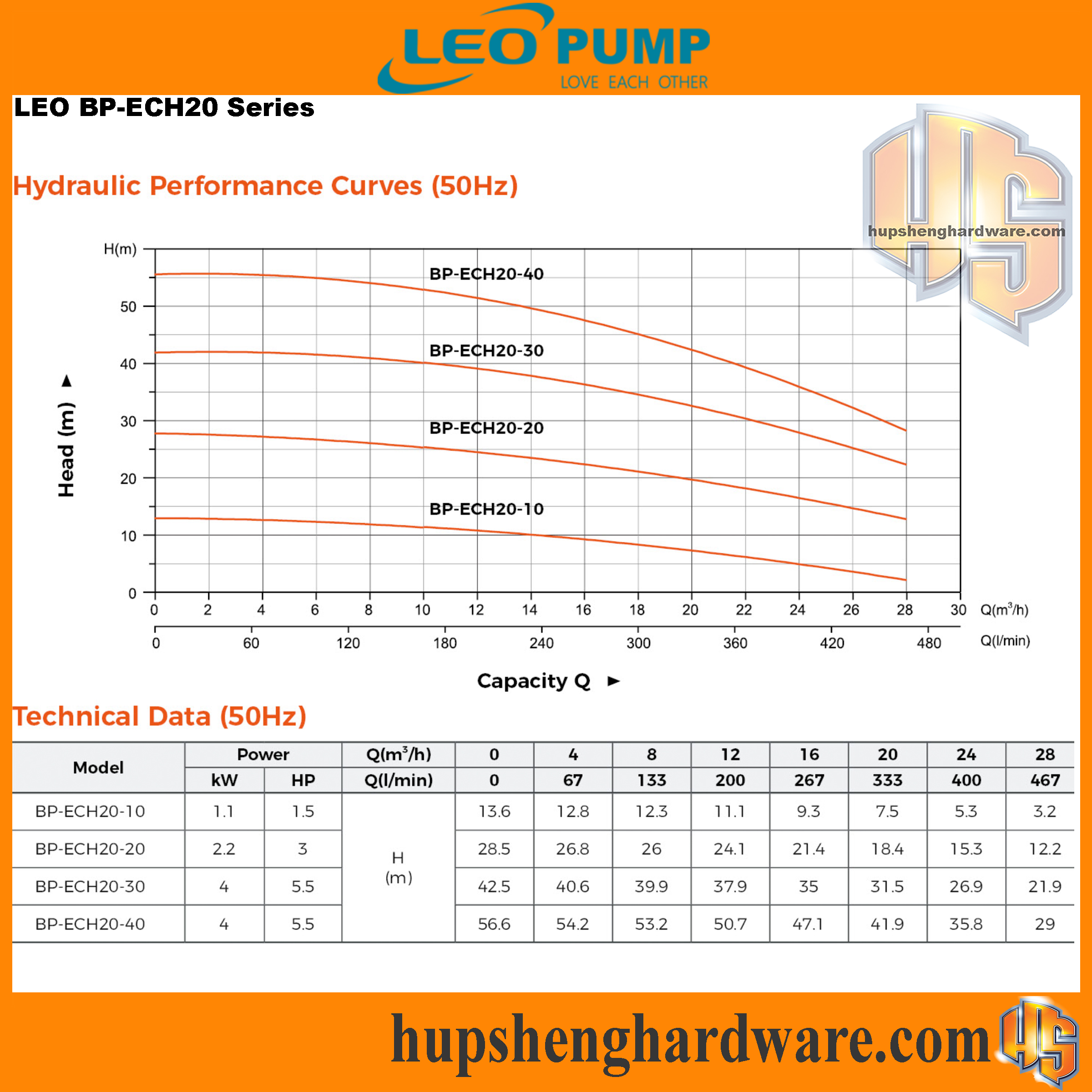 LEO BP-ECH20-1aa