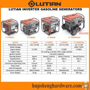 Lutian Semi Inverter Generator-1aa