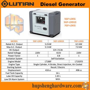 Lutian Silent Diesel Generator LDEG-1aa