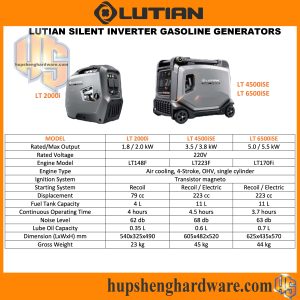 Lutian Silent Inverter Generator-1aa