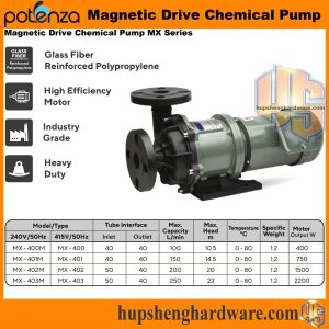 Potenza Chemical Pump MX-1aa