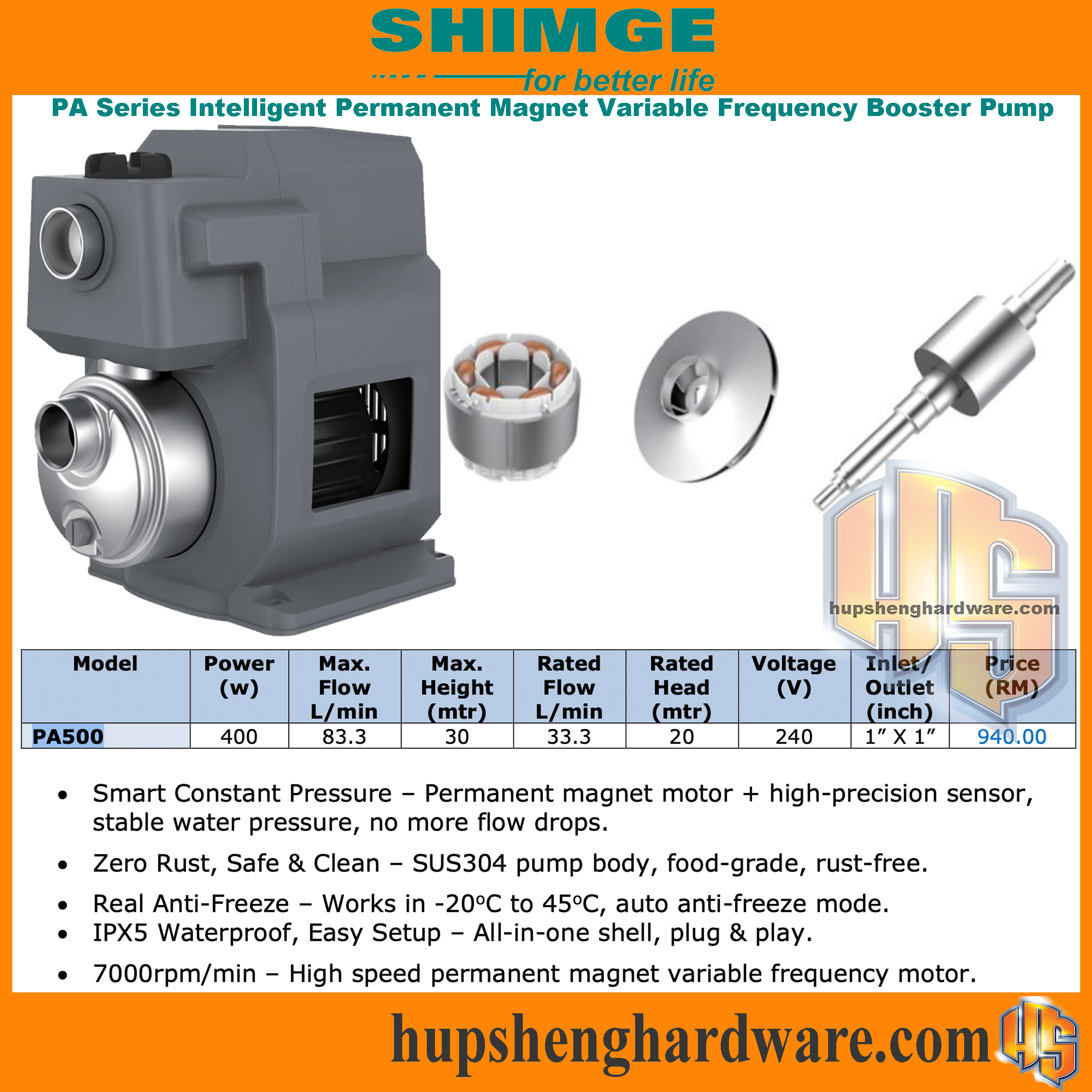 Shimge Intelligent Permanent Magnet Pump PA-1aa