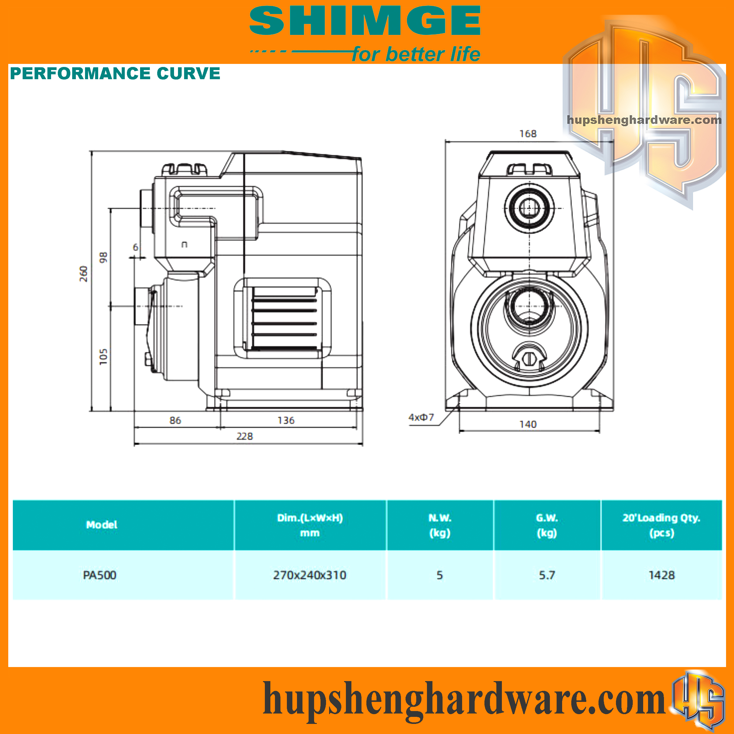 Shimge Intelligent Permanent Magnet Pump PA-3aa