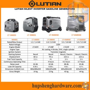 Lutian Silent Generator-2aa